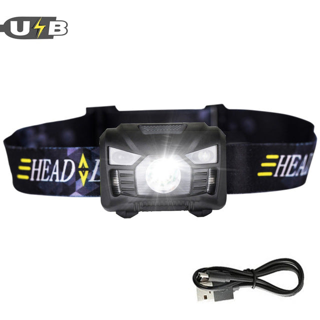 Rechargeable LED Headlamp Flashlights